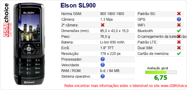 Elson SL900 Especificações técnicas do telemóvel 