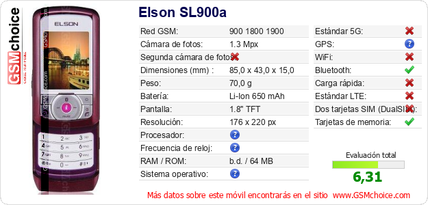 Elson SL900a Datos técnicos del móvil Elson SL900a Datos técnicos del móvil