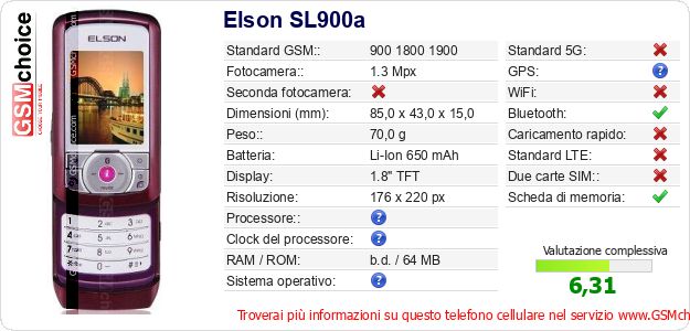 Elson SL900a Dati tecnici di telefono cellulare 