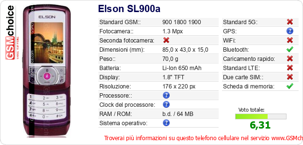 Elson SL900a Dati tecnici di telefono cellulare Elson SL900a Dati tecnici di telefono cellulare