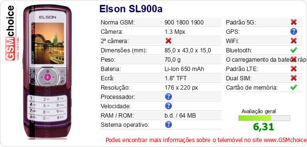 Elson SL900a Especificações técnicas do telemóvel 
