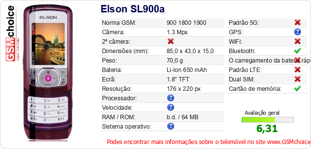 Elson SL900a Especificações técnicas do telemóvel Elson SL900a Especificações técnicas do telemóvel