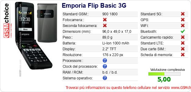 Emporia Flip Basic 3G Dati tecnici di telefono cellulare 