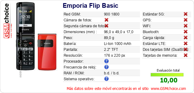 Emporia Flip Basic Datos técnicos del móvil 
