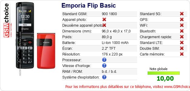 Emporia Flip Basic Fiche technique Emporia Flip Basic Fiche technique