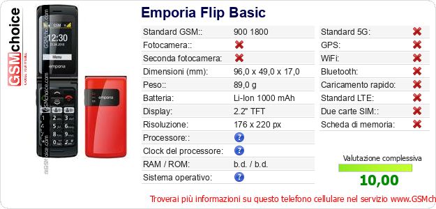 Emporia Flip Basic Dati tecnici di telefono cellulare 
