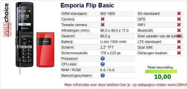 Emporia Flip Basic Technische gegevens 