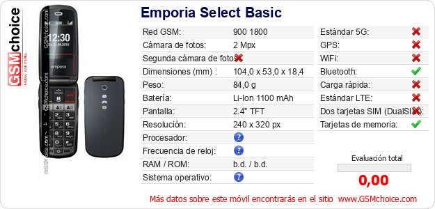 Emporia Select Basic Datos técnicos del móvil 