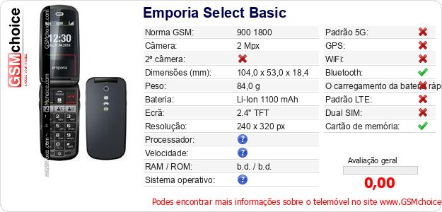 Emporia Select Basic Especificações técnicas do telemóvel Emporia Select Basic Especificações técnicas do telemóvel
