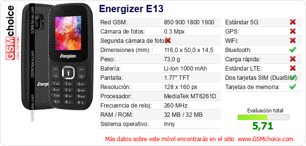 Energizer E13 Datos técnicos del móvil 