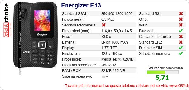 Energizer E13 Dati tecnici di telefono cellulare 
