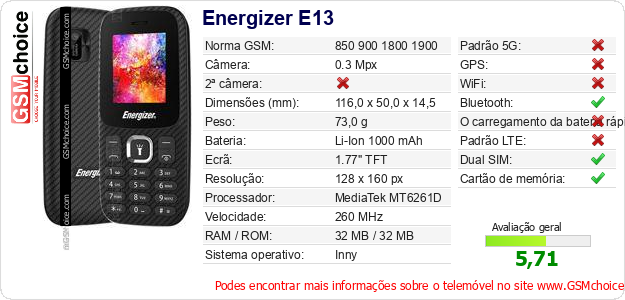 Energizer E13 Especificações técnicas do telemóvel Energizer E13 Especificações técnicas do telemóvel