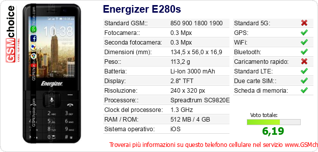Energizer E280s Dati tecnici di telefono cellulare Energizer E280s Dati tecnici di telefono cellulare