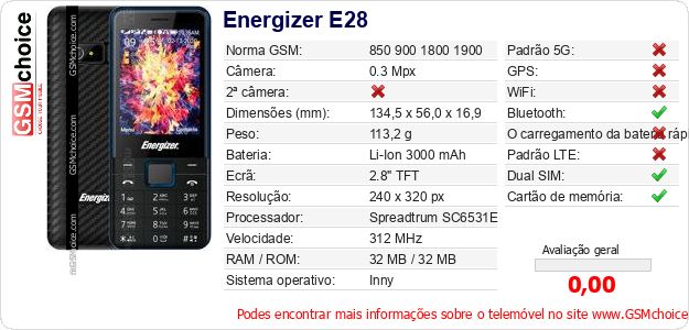 Energizer E28 Especificações técnicas do telemóvel Energizer E28 Especificações técnicas do telemóvel