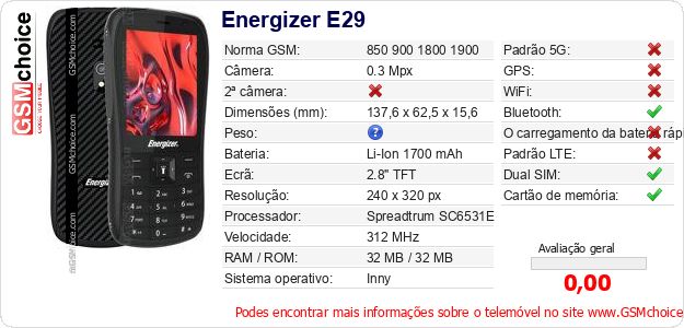 Energizer E29 Especificações técnicas do telemóvel Energizer E29 Especificações técnicas do telemóvel
