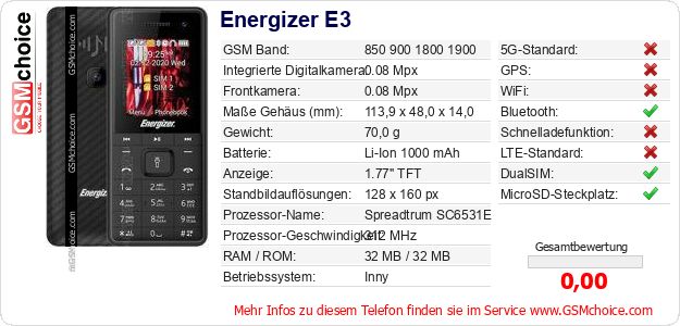 Energizer E3 technische Daten Energizer E3 technische Daten