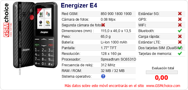 Energizer E4 Datos técnicos del móvil Energizer E4 Datos técnicos del móvil