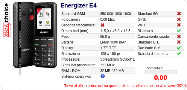 Energizer E4 Dati tecnici di telefono cellulare Energizer E4 Dati tecnici di telefono cellulare