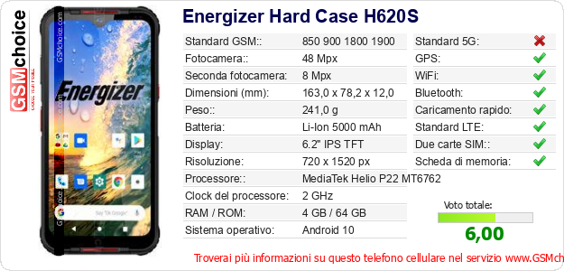 Energizer Hard Case H620S Dati tecnici di telefono cellulare 
