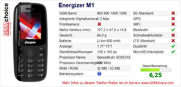 Energizer M1 technische Daten Energizer M1 technische Daten