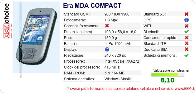 Era MDA COMPACT Dati tecnici di telefono cellulare Era MDA COMPACT Dati tecnici di telefono cellulare