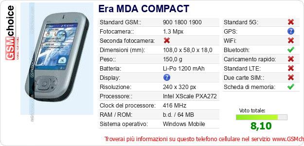 Era MDA COMPACT Dati tecnici di telefono cellulare 