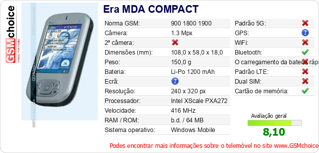 Era MDA COMPACT Especificações técnicas do telemóvel 