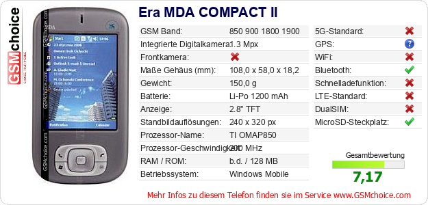 Era MDA COMPACT II technische Daten Era MDA COMPACT II technische Daten