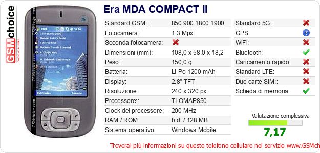 Era MDA COMPACT II Dati tecnici di telefono cellulare Era MDA COMPACT II Dati tecnici di telefono cellulare
