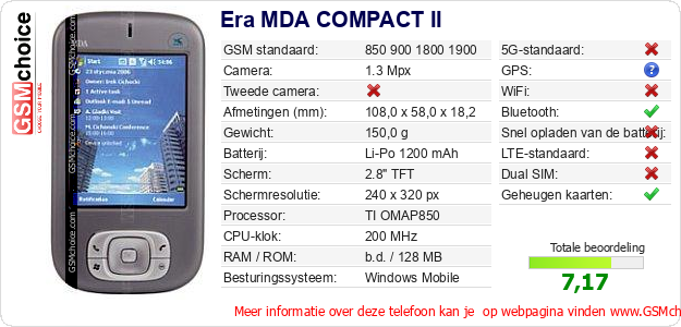 Era MDA COMPACT II Technische gegevens 