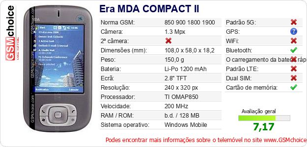 Era MDA COMPACT II Especificações técnicas do telemóvel Era MDA COMPACT II Especificações técnicas do telemóvel