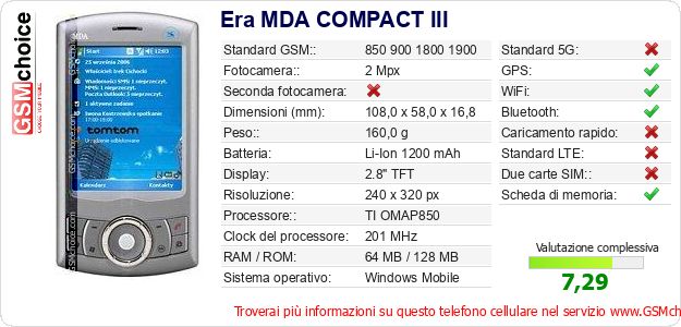 Era MDA COMPACT III Dati tecnici di telefono cellulare 