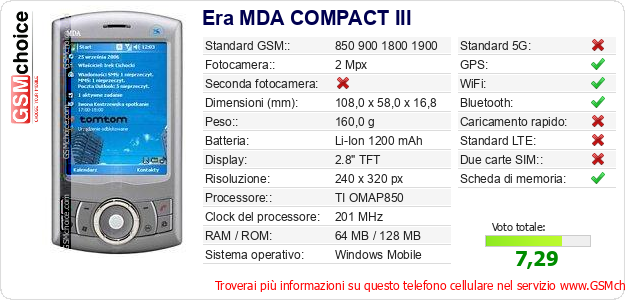 Era MDA COMPACT III Dati tecnici di telefono cellulare 