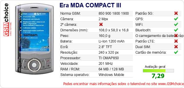Era MDA COMPACT III Especificações técnicas do telemóvel 