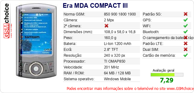 Era MDA COMPACT III Especificações técnicas do telemóvel Era MDA COMPACT III Especificações técnicas do telemóvel