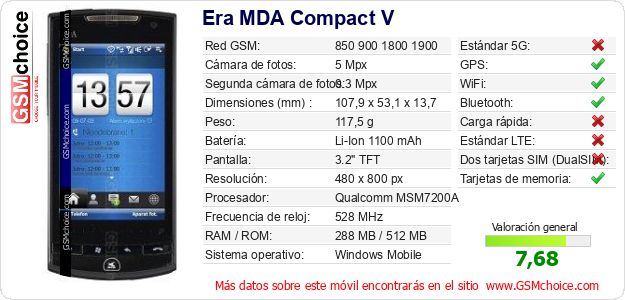 Era MDA Compact V Datos técnicos del móvil Era MDA Compact V Datos técnicos del móvil