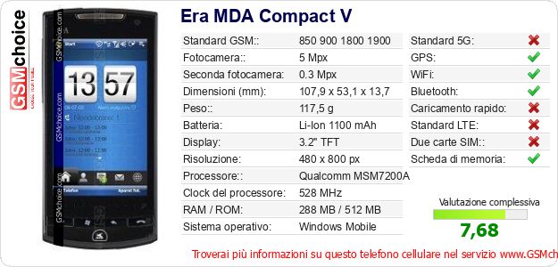 Era MDA Compact V Dati tecnici di telefono cellulare Era MDA Compact V Dati tecnici di telefono cellulare