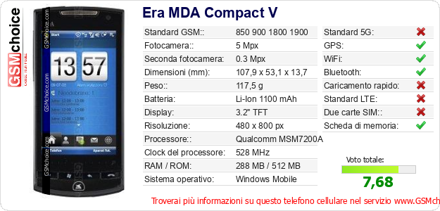 Era MDA Compact V Dati tecnici di telefono cellulare 