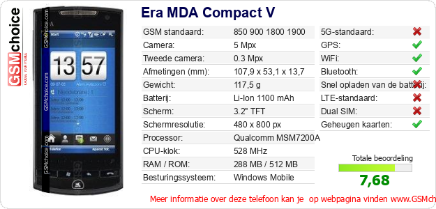 Era MDA Compact V Technische gegevens 