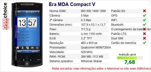 Era MDA Compact V Especificações técnicas do telemóvel Era MDA Compact V Especificações técnicas do telemóvel