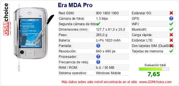 Era MDA Pro Datos técnicos del móvil 