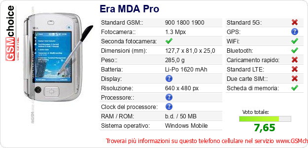 Era MDA Pro Dati tecnici di telefono cellulare 