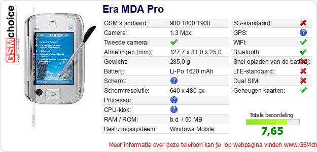 Era MDA Pro Technische gegevens Era MDA Pro Technische gegevens