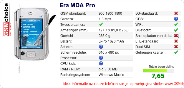 Era MDA Pro Technische gegevens Era MDA Pro Technische gegevens
