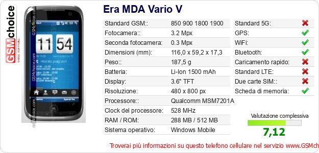 Era MDA Vario V Dati tecnici di telefono cellulare 