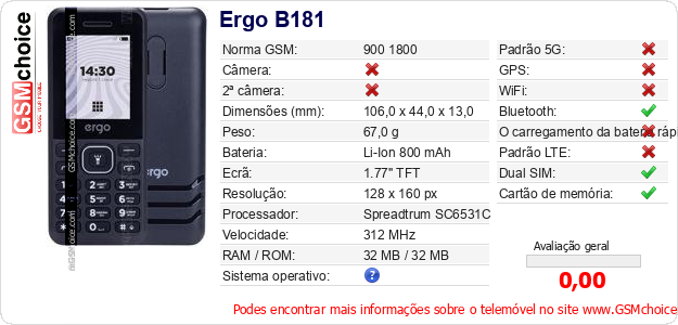 Ergo B181 Especificações técnicas do telemóvel 