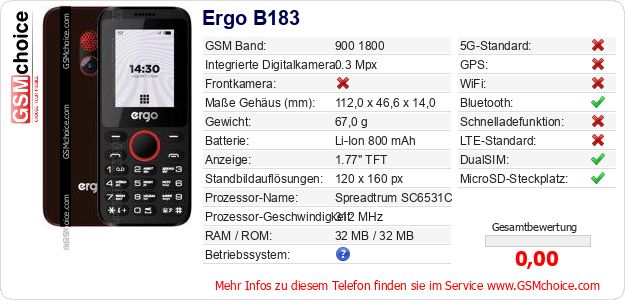 Ergo B183 technische Daten Ergo B183 technische Daten
