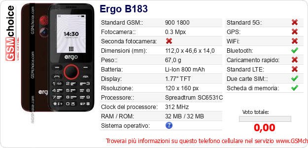 Ergo B183 Dati tecnici di telefono cellulare 