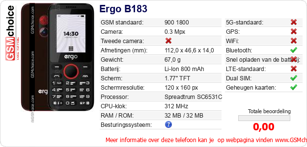 Ergo B183 Technische gegevens 