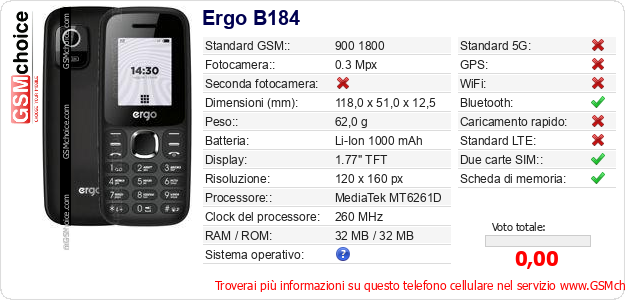 Ergo B184 Dati tecnici di telefono cellulare Ergo B184 Dati tecnici di telefono cellulare